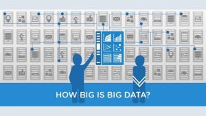 Read more about the article Big Data About Big Data