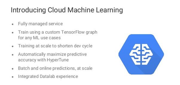 Read more about the article How to choose a cloud machine learning platform