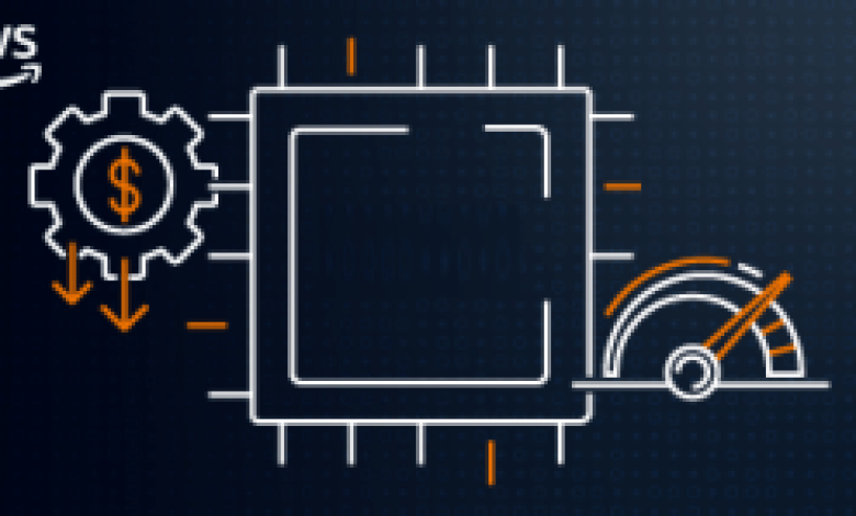 Read more about the article New Amazon EC2 Instance Types In the Works – C7gn, R7iz, and Hpc7g