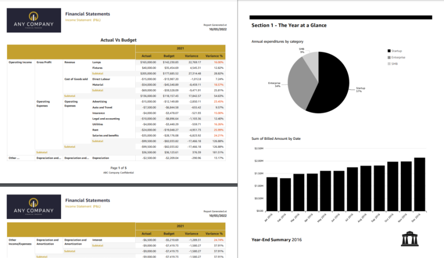 Read more about the article New — Create and Share Operational Reports at Scale with Amazon QuickSight Paginated Reports