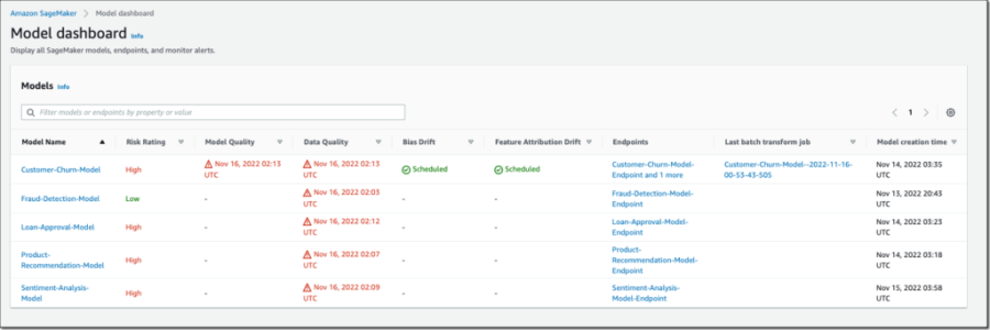 Read more about the article New ML Governance Tools for Amazon SageMaker – Simplify Access Control and Enhance Transparency Over Your ML Projects