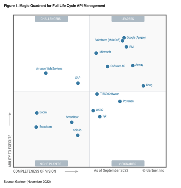 Read more about the article Microsoft Azure Security expands variant hunting capacity at a cloud tempo